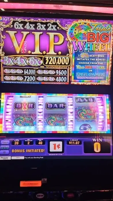 Lee más sobre el artículo Real Money Digital Casinos Canada Professional Advice for Modern Participants
